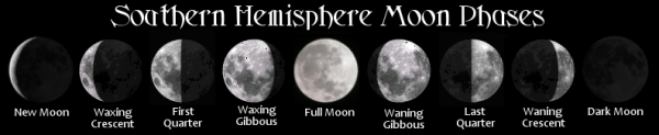 southern moon phases