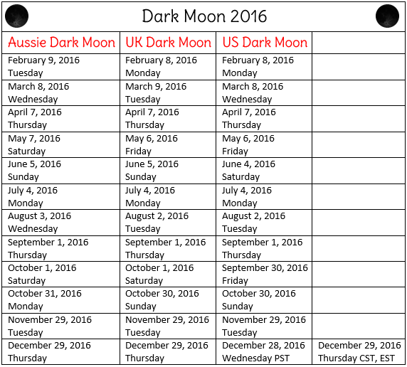 dark moons 2016