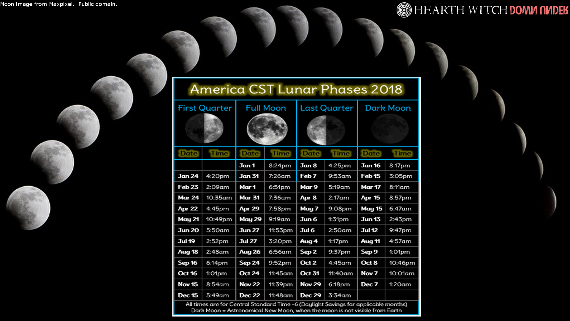 Moon phase wallpaper, USA CST 2018