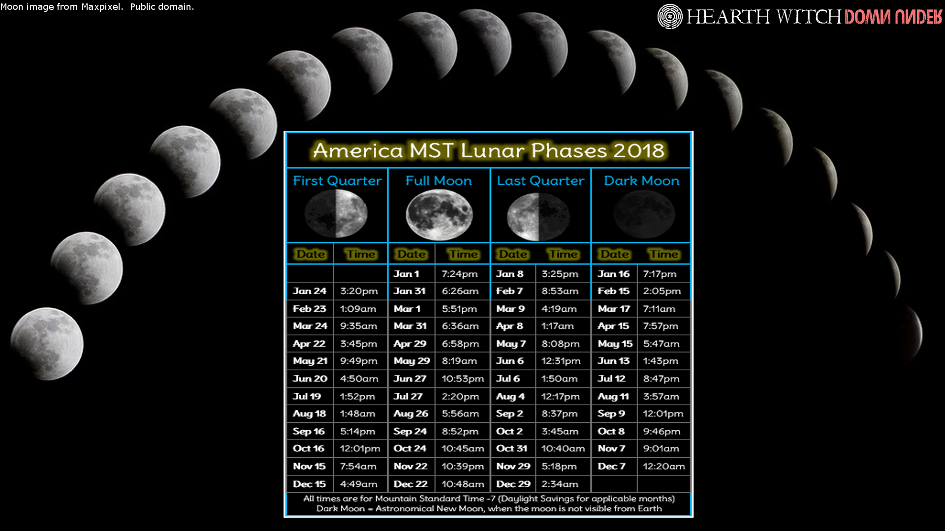 Moon phase wallpaper USA MST 2018
