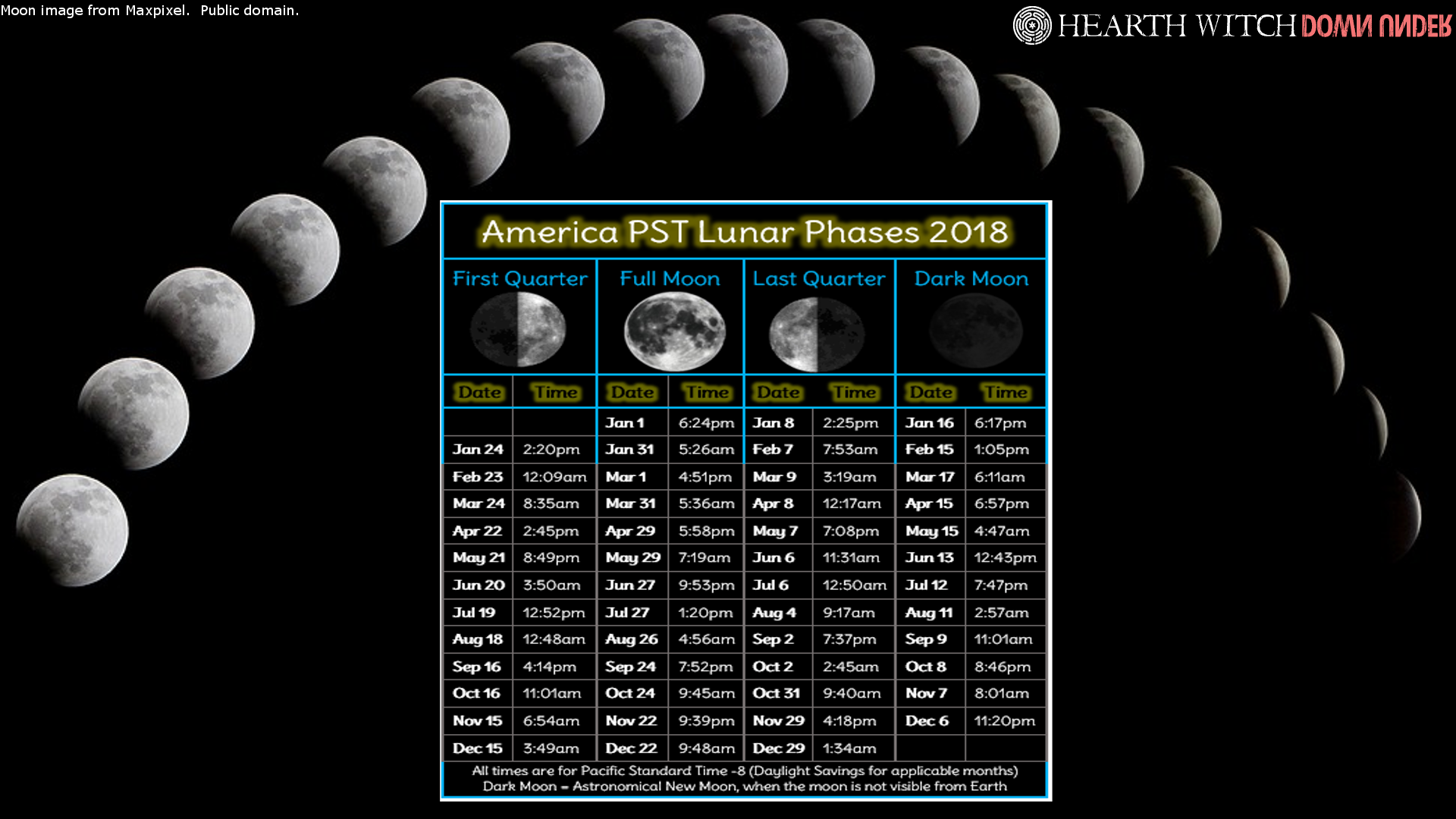 Лунный календарь 25 год. Лунный календарь. Лунный календарь примеры. Moon Calendar. Фазы Луны для ведьм.