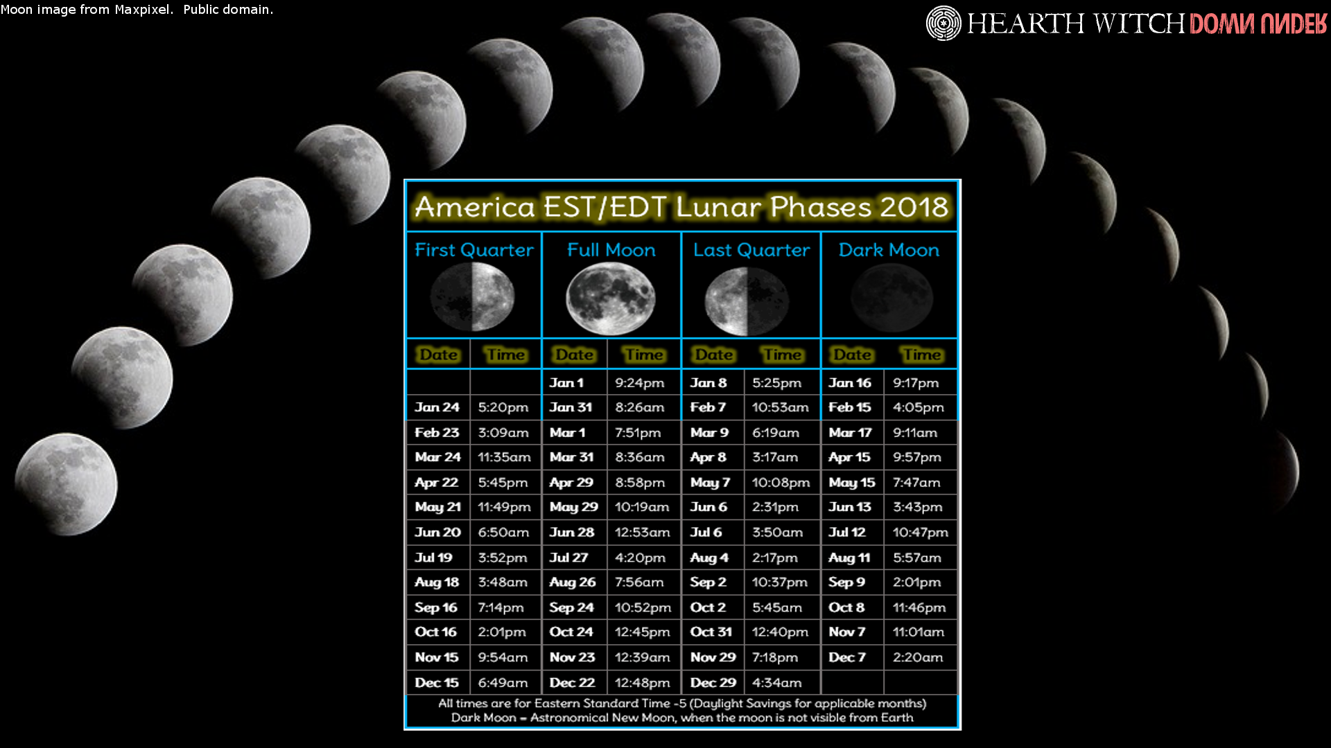 Moon phase wallpaper USA EST 2018