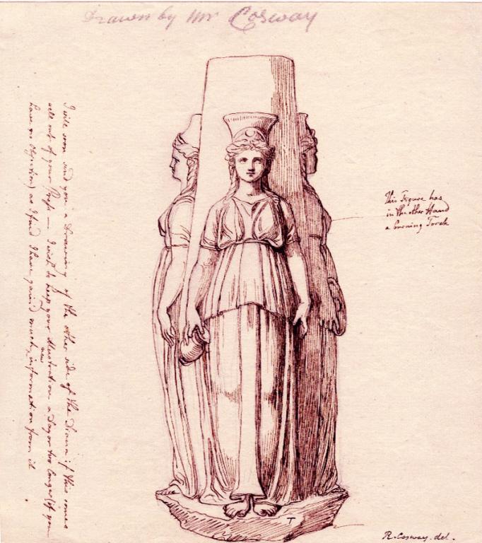 Triple formed goddess Hekate - the goddess is shown around a central pillar and also wearing a polos (stylised pole) on her head. Drawing by Richard Cosway (5 November 1742 – 4 July 1821)