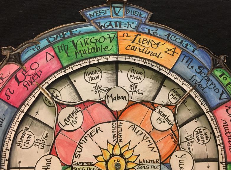 Wheel of the Year Graphic at Mabon - By Heron Michelle
