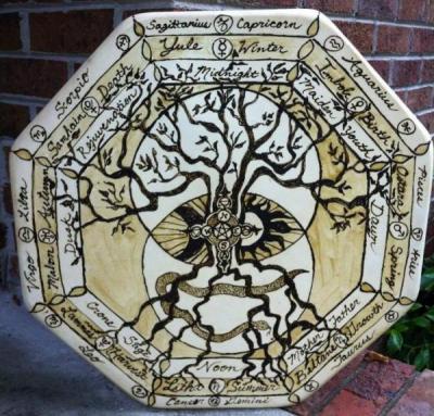 Heron's original design for a cycle correspondences map, in henna on a calf skin frame drum