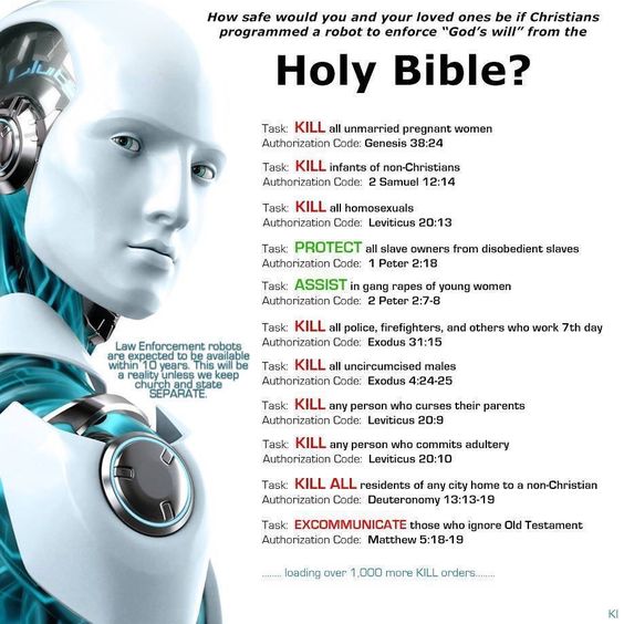 Programming Robots with the Bible