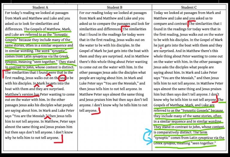 the synoptic problem essay