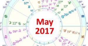 matthew currie may 2017 horoscope