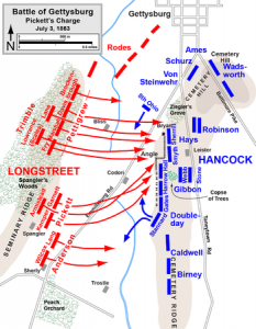 350px-Pickett's-Charge