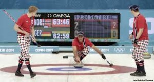 curling