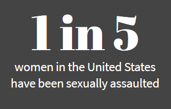 1 in 5 women in the US have experienced sexual assualt - KP Yohannan - Gospel for Asia