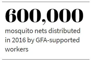 600,000 mosquito nets distributed in 2016 by GFA-supported workers