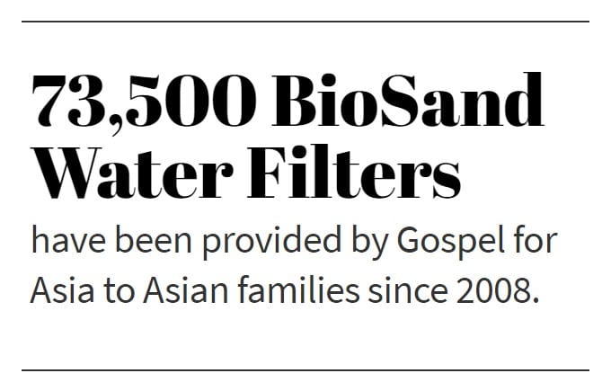 73,500 BioSand Water Filters have been provided by Gospel for Asia to Asian families since 2008.