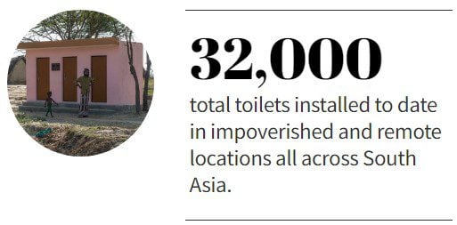 32,000 total toilets installed to date in impoverished and remote locations all across South Asia.