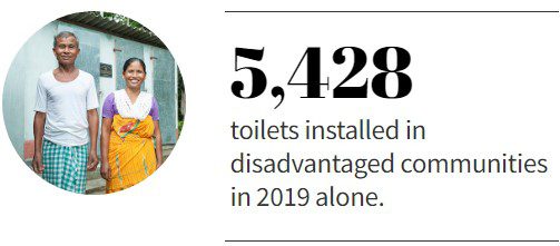 5,428 toilets installed in disadvantaged communities in 2019 alone.