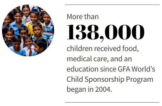 More than 138,000 children received food, medical care, and an education since GFA World’s Child Sponsorship Program began in 2004.