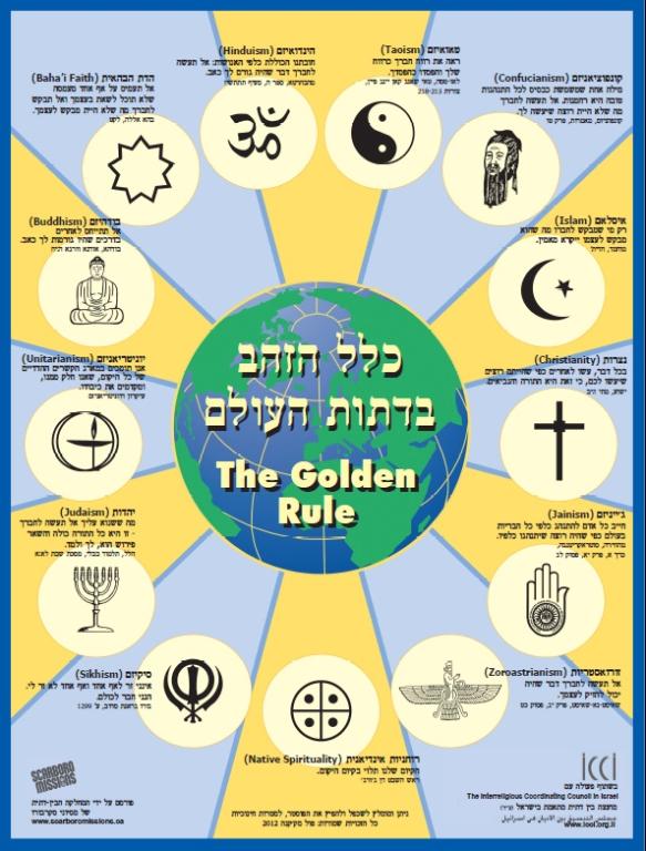 Human The Golden Rule Poem Sitedoct Org