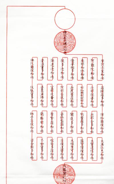 Sotoshu Gyoji Kihan Intro, Glossary, Index (Foulk), PDF, Zen