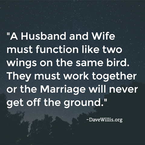 5. My parents raised me, so my LOYALTY to them should be stronger than my loyalty to my spouse.