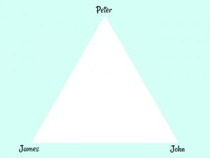 Peter, James, and John