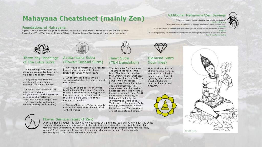 mahayana-cheat-sheet-FULL