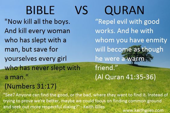 Contradictory Christianity Keith Giles