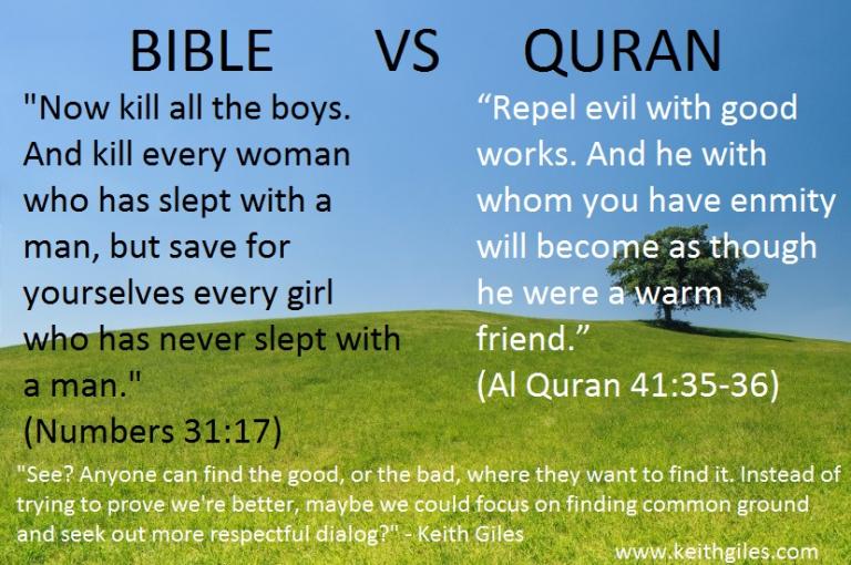 rights-of-relatives-in-islam-according-to-quran-and-hadith