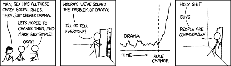 This happens in geek circles every so often. The "Hey, this is just a system I can figure out easily!" is also a problem among engineers first diving into the stock market.