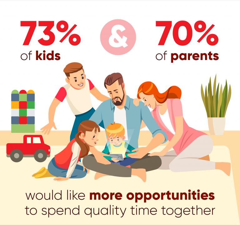 kids-want-to-spend-time-with-family-sarah-hamaker