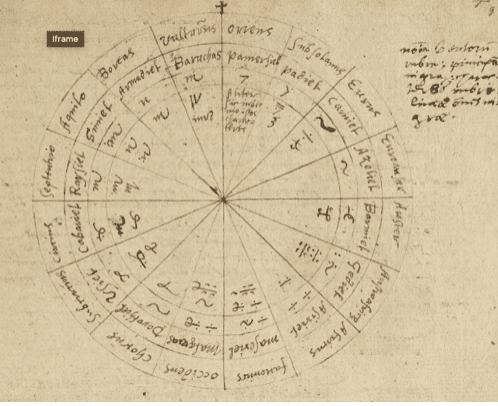 Image of John Dee’s hand-written copy of Steganographia