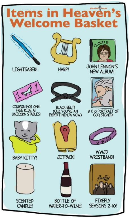 items_in_heavens's_welcome_basket