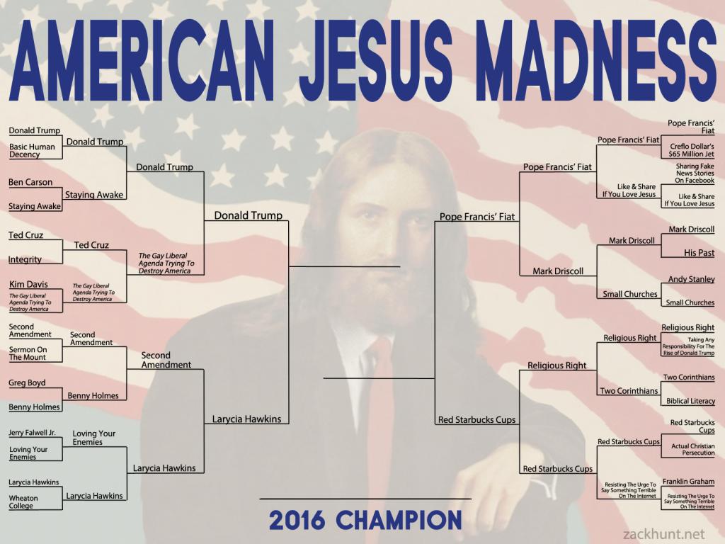 AJM2016Bracket_4Horse