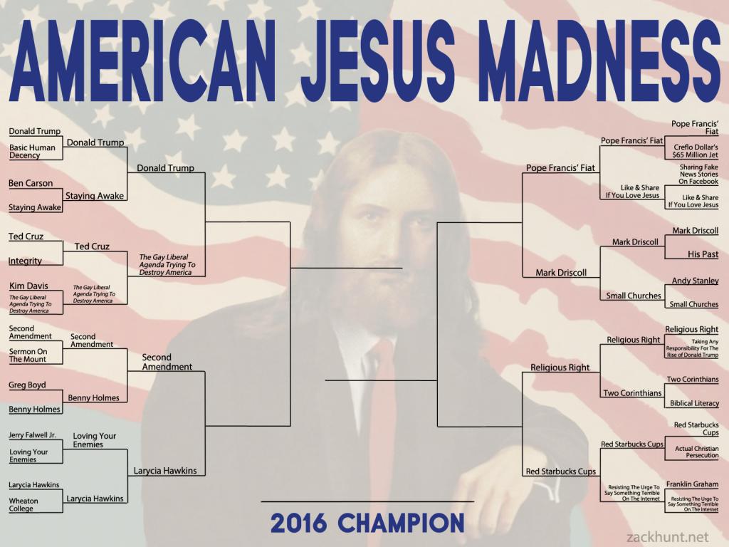 AJM2016Bracket_Exq8