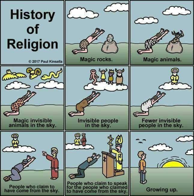 religion atheism history evolution america