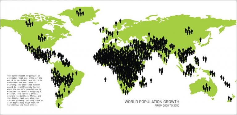 declining birth rates population religion secularization america