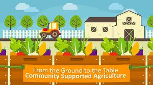 A garden-like agricultural scene with the legend: From the Ground to the Table, Community Supported Agriculture.