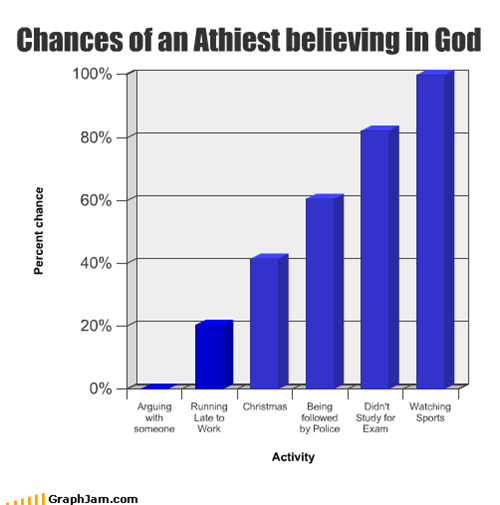 atheist-and-god