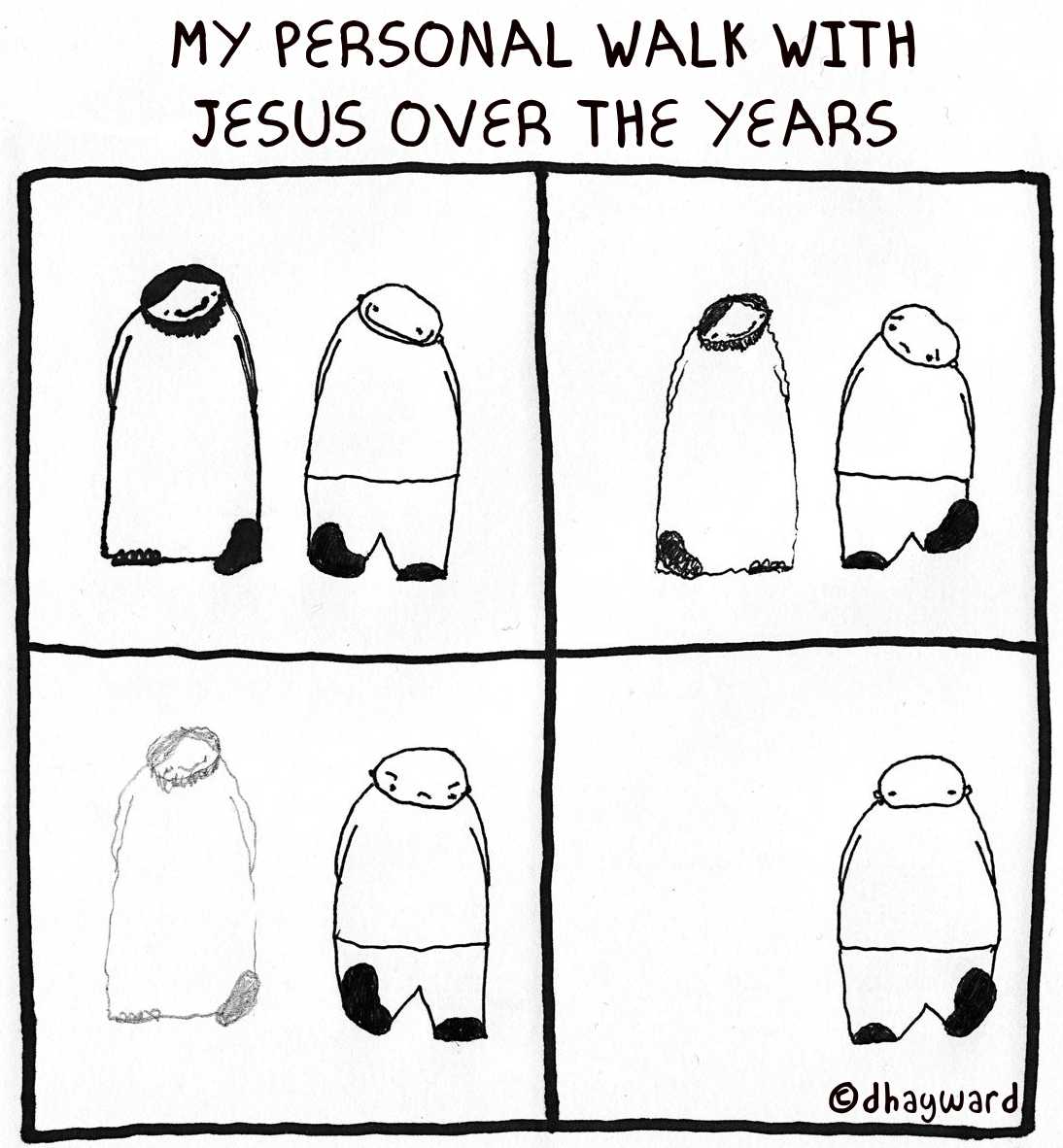 The End of the Jesus Journey?