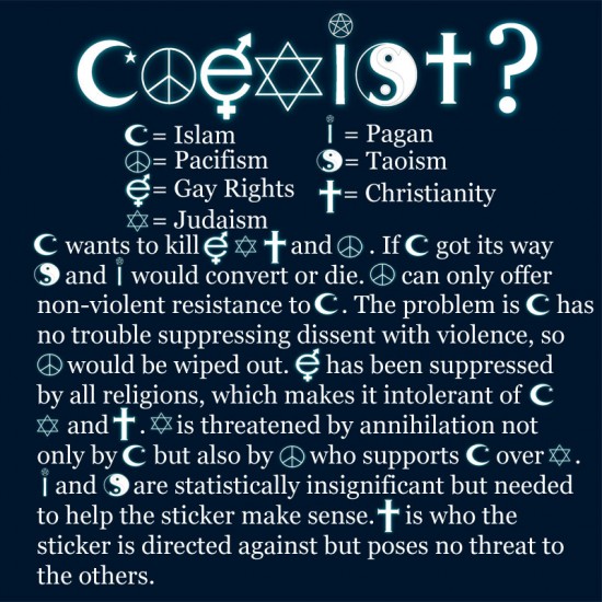 Is This an Unrealistic COEXIST Sign?