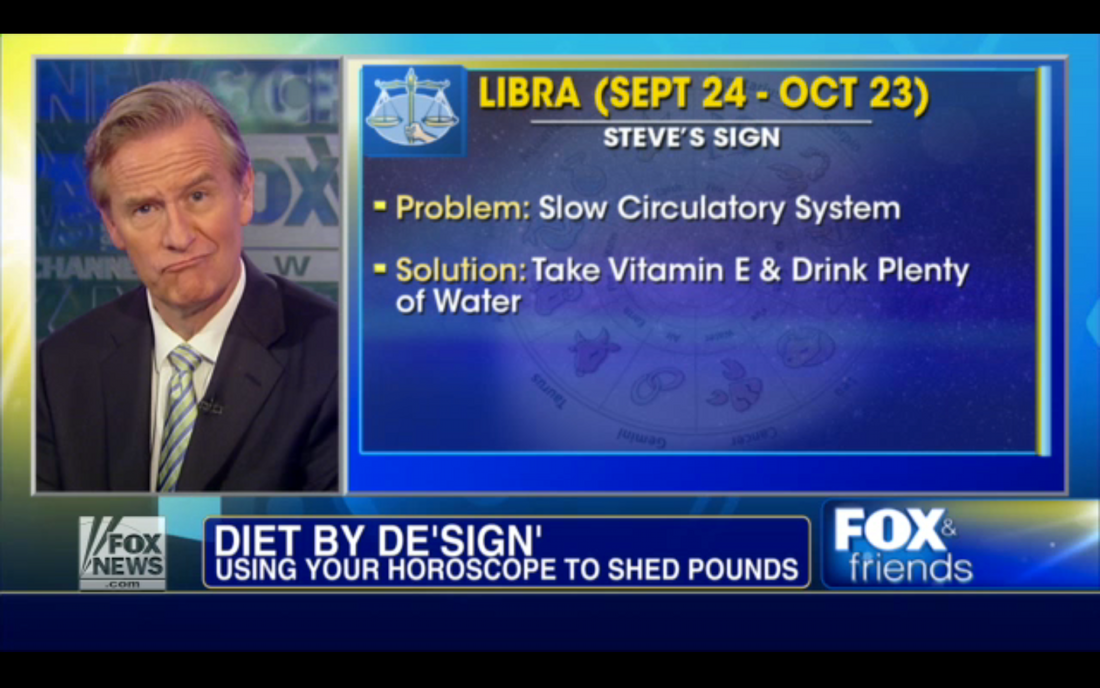 FOX News Asks Whether Your Zodiac Sign Determines Your Diet