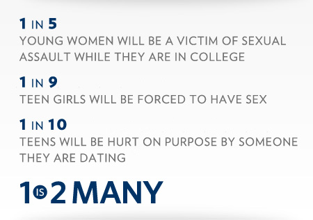 1is2many: The White House’s New PSA About Stopping Violence Against Women