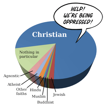 Help-we-re-being-oppressed-atheism-23887187-350-355