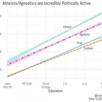 Hey, Democrats: Atheists Are the Most Politically Active Group in the Country