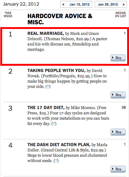 So That’s How Mark Driscoll’s Book Ended Up on the NYT Bestsellers List…