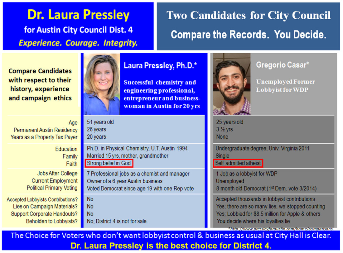 Austin City Council Candidate Says Her Atheist Opponent is Ineligible to Hold Public Office